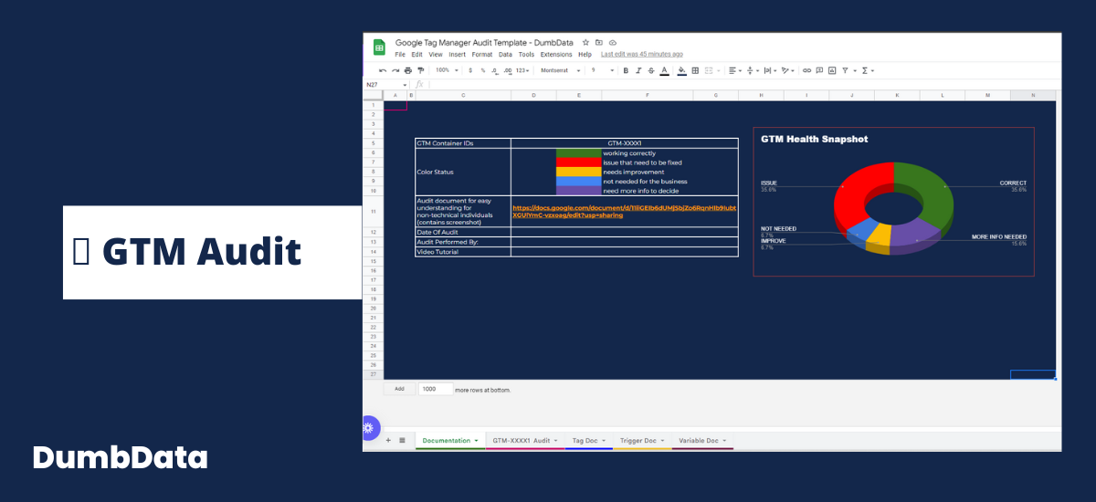 Google Tag Manager Audit Worksheet - DumbData