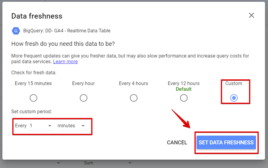 Live Intent to Google BigQuery integration -- explore now