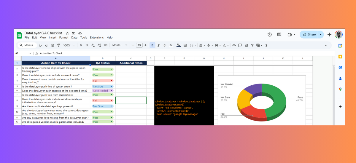 Datalayer Qa Checklist Dumbdata