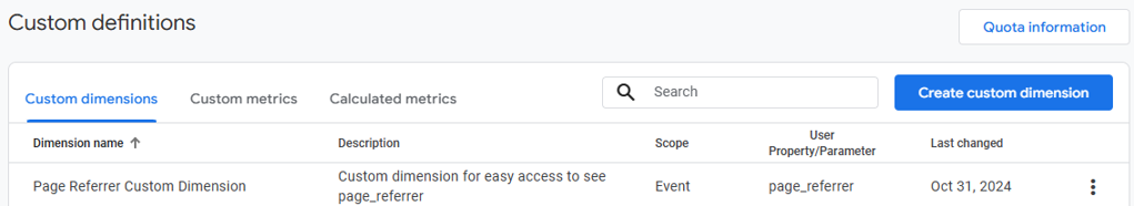 a created custom dimension for referrer