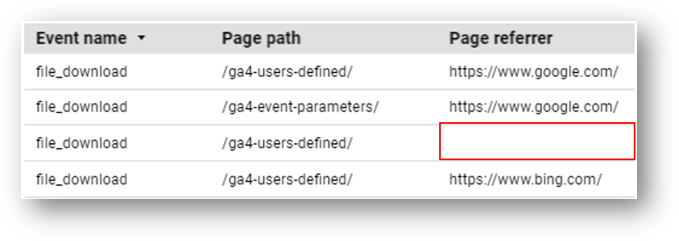 page referrer is missing
