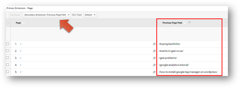 previous page page in universal analytics