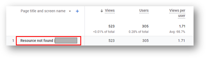 using referrer to identify broken links